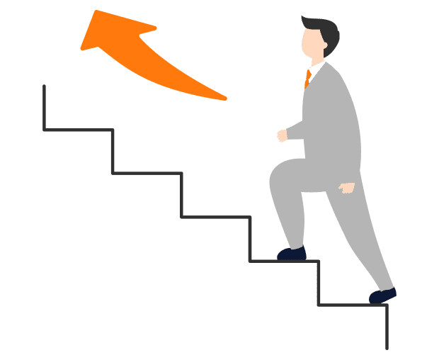 スタートアップ × 若手活躍